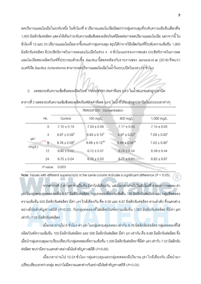 งานวิจัย Transfish-9